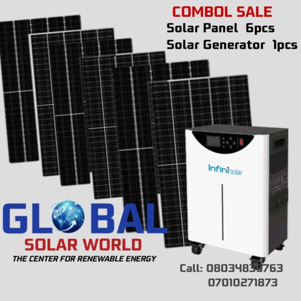 Portable Solar Home Solutions